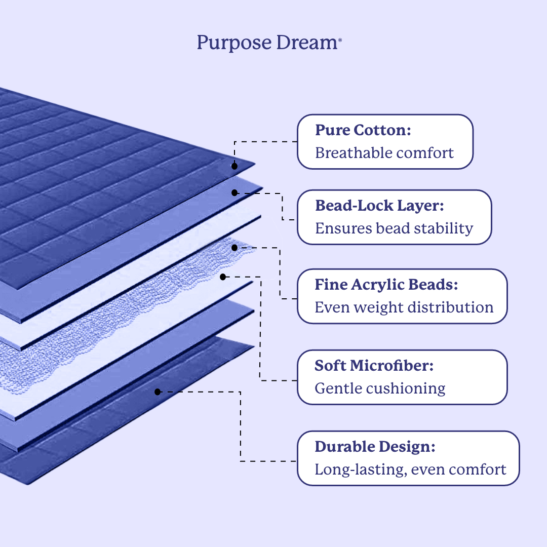 Purpose™ 9kg Weighted Blanket