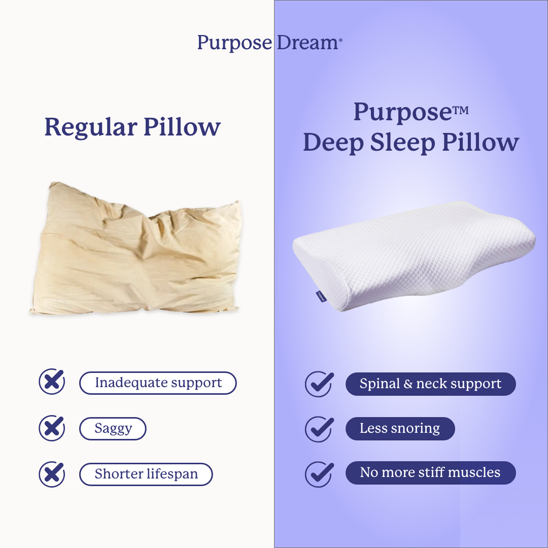 Purpose™ Deep Sleep Pillow