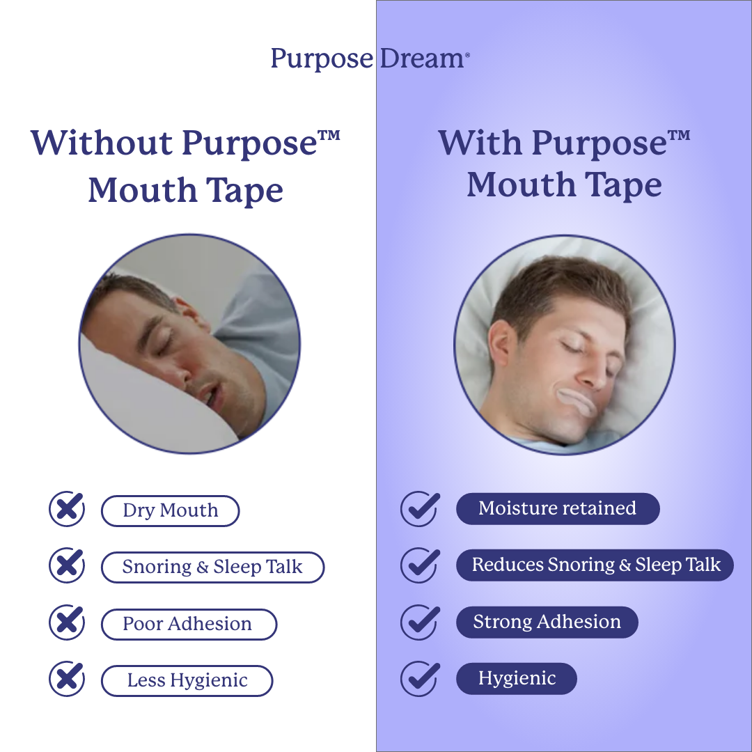 Purpose™ Better Breath Mouth Tape