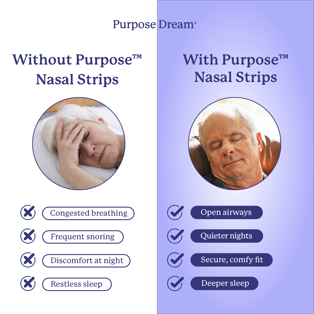 Purpose™ Better Breath Anti-Snoring Nasal Strips